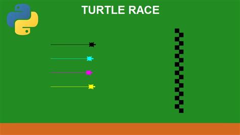 python turtle game timer.